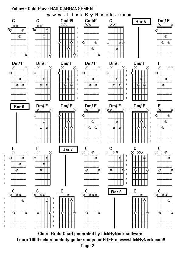 Chord Grids Chart of chord melody fingerstyle guitar song-Yellow - Cold Play - BASIC ARRANGEMENT,generated by LickByNeck software.